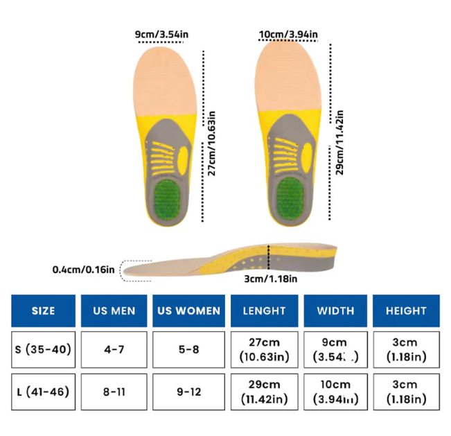 Anevro™ Orthotic Insoles