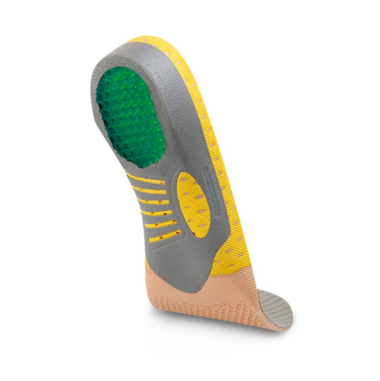Anevro™ Orthotic Insoles